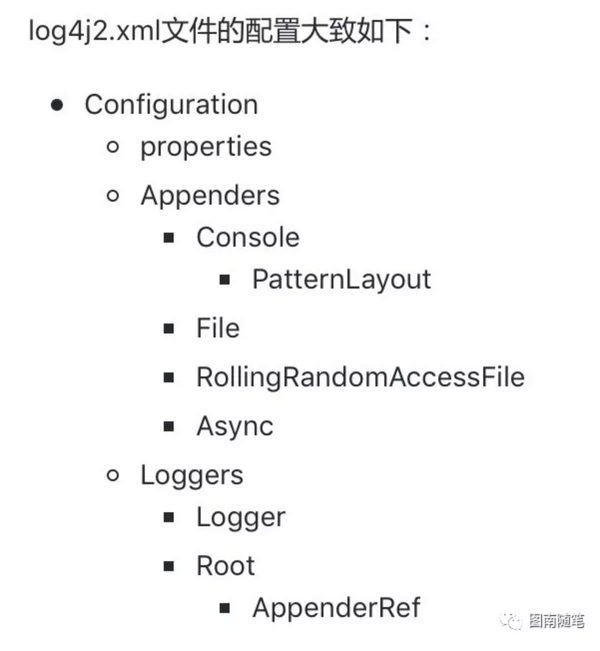 Log4j2使用详解