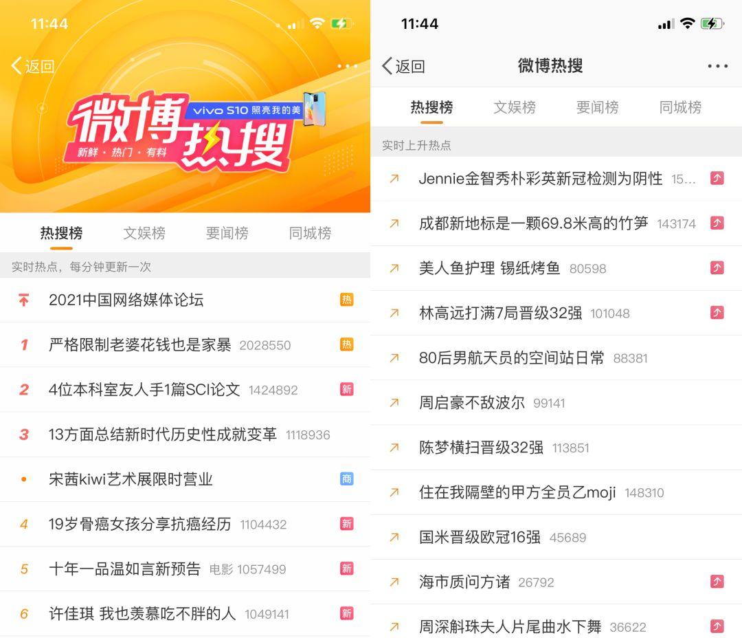 微博热搜榜如何做?能不能买热搜?微博热搜运营方法论 - 知乎