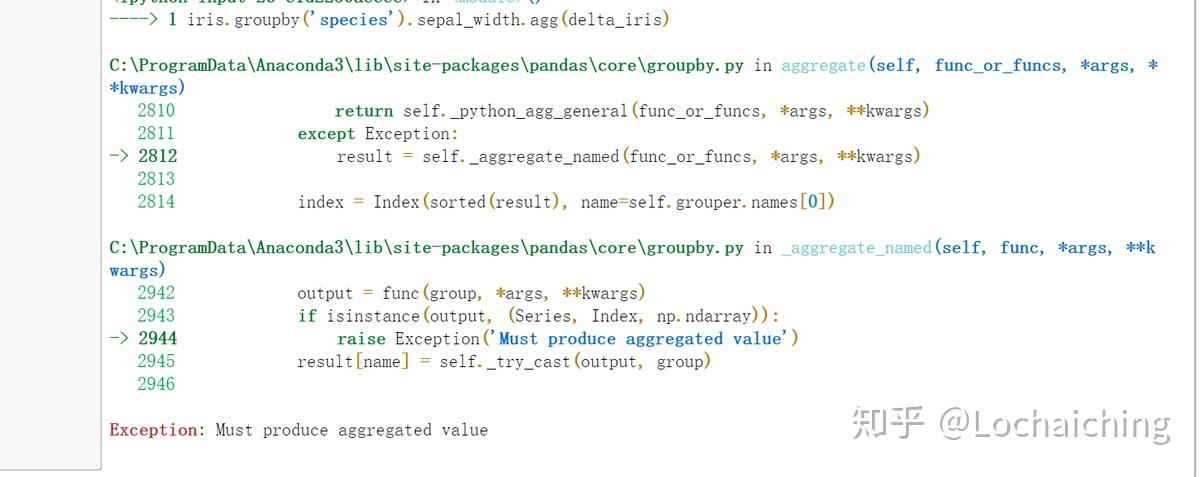 Python 7 Matplotlib 