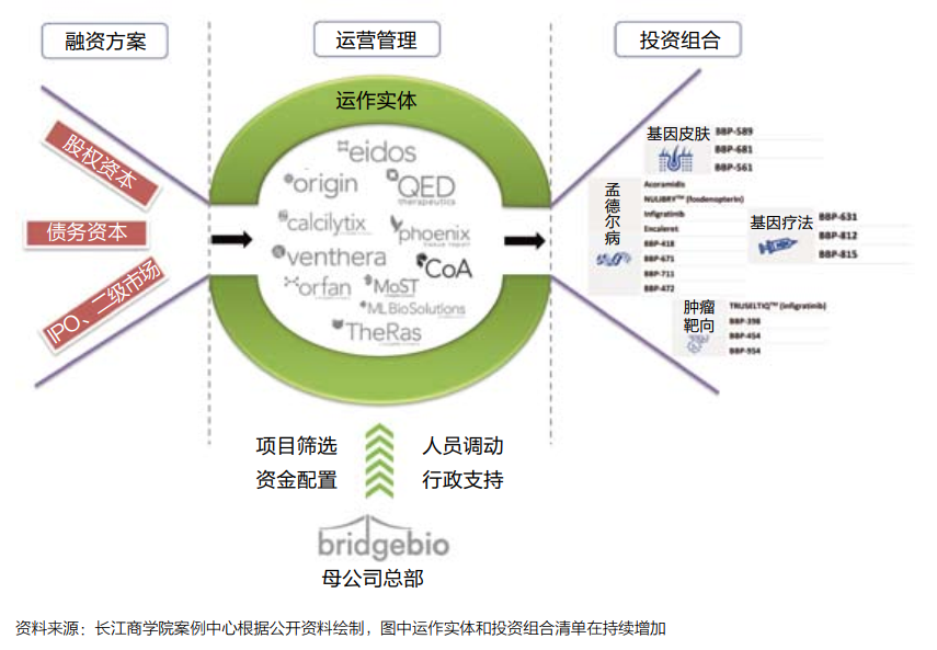 广告金融商业模式案例（广告进入金融领域主要经历了三个阶段） 广告金融贸易
模式案例（广告进入金融范畴
重要
履历
了三个阶段） 金融知识