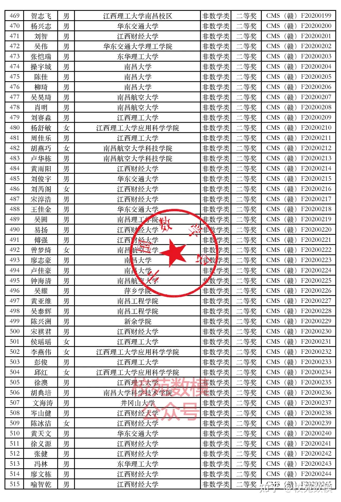 2020跑男成员名单 v2-f3001c2ced96636a688084fd13d2c8e8_r.jpg