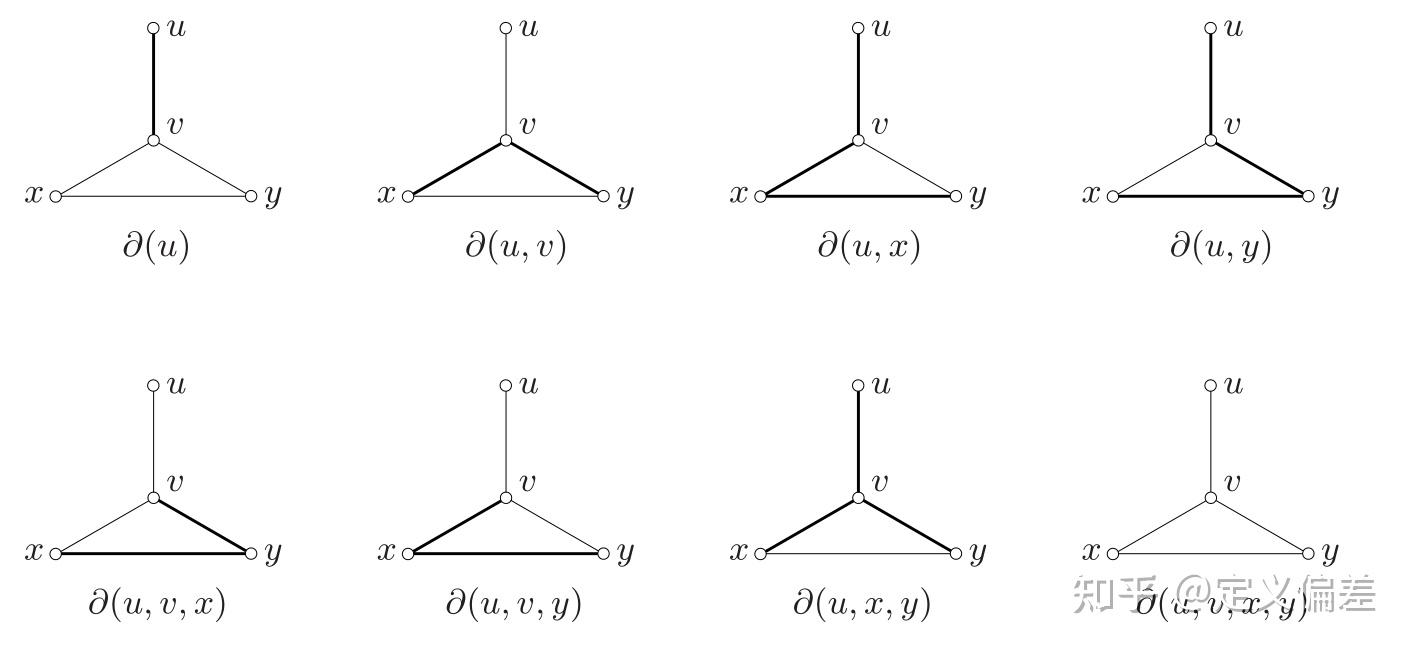 Gtm244 graph theory j a bondy u s r murty 2 5 edge cuts and