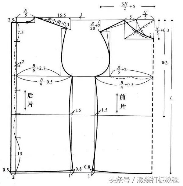 服装打版爱好者必看7款女装衬衫打版纸样详细截图