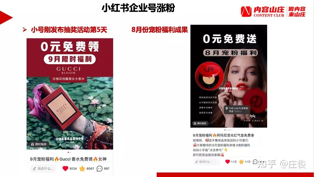 小红书注册企业号需要多少钱