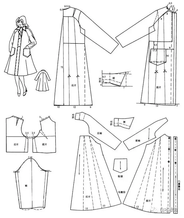 女大衣纸样设计原理服装打版裁剪制版