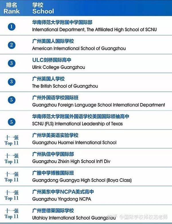 名校全國愛國主義教育示范基地_名校全國排名_全國100所名校