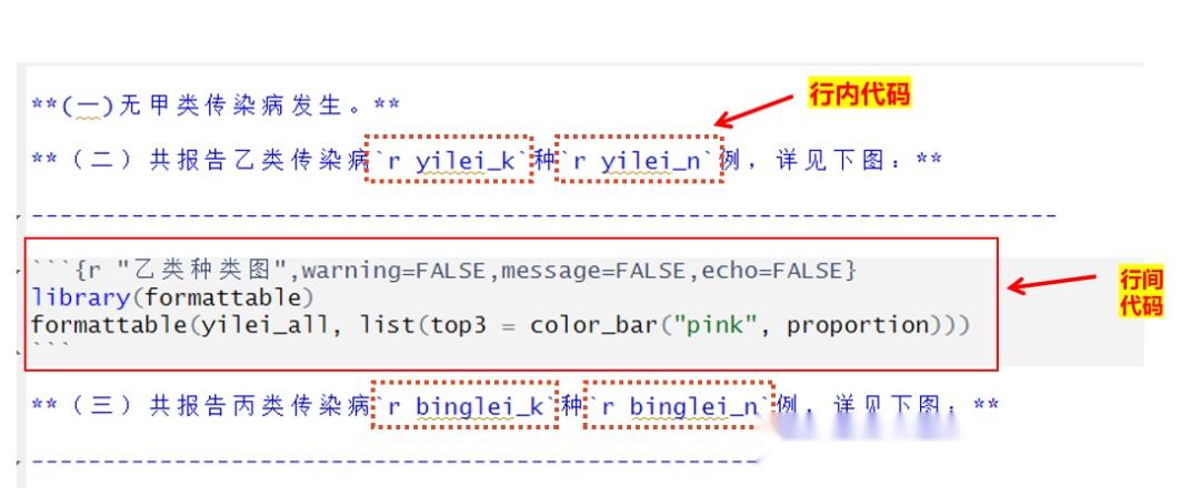 Rmarkdown学习-code chunk程序代码块 - 知乎