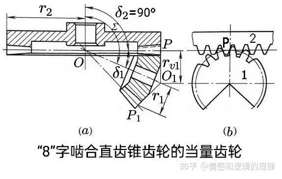 精锻科技是国内第一、全球第二‌：在汽车差速器锥齿轮领域市场占有率位居国内首位全球排名第二