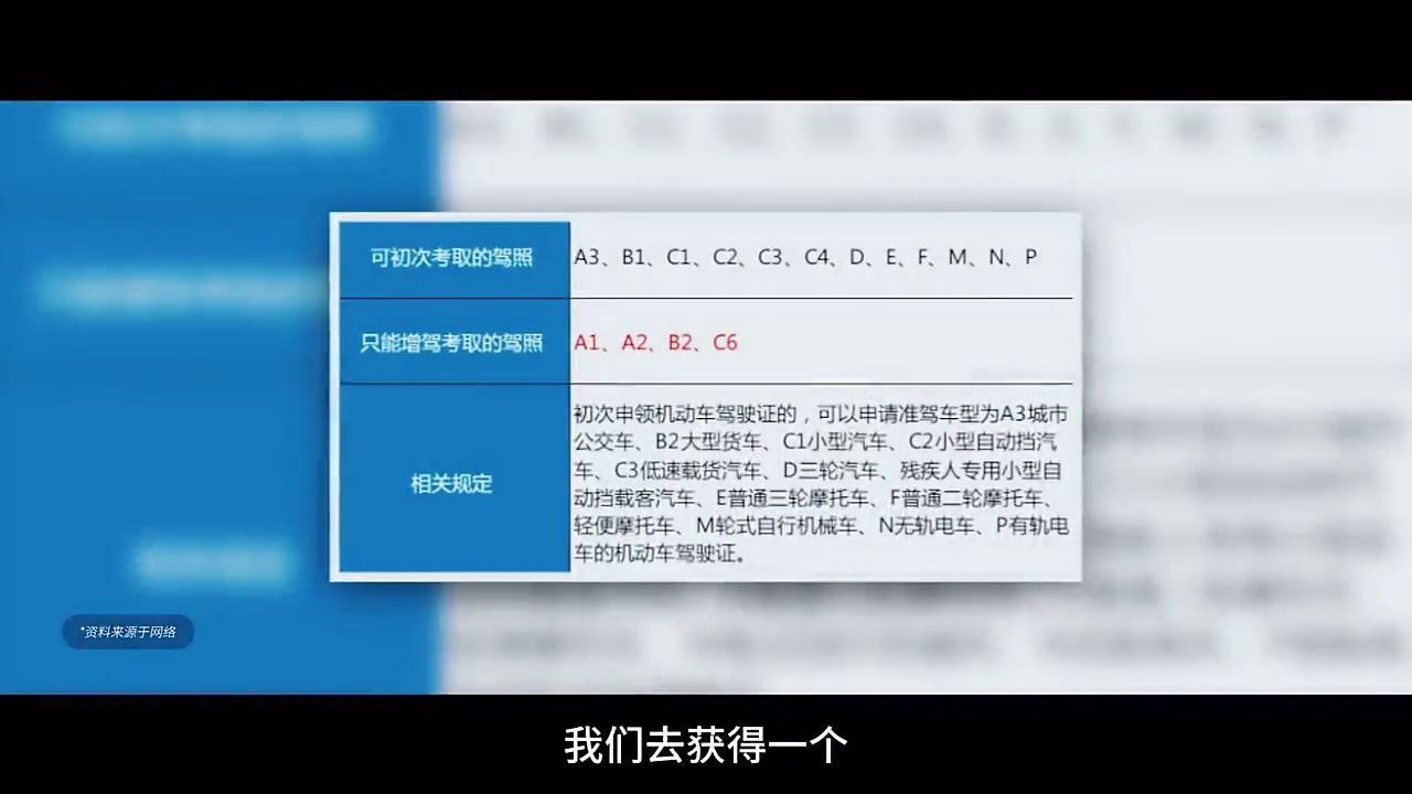 中国摩托车领域最大的问题