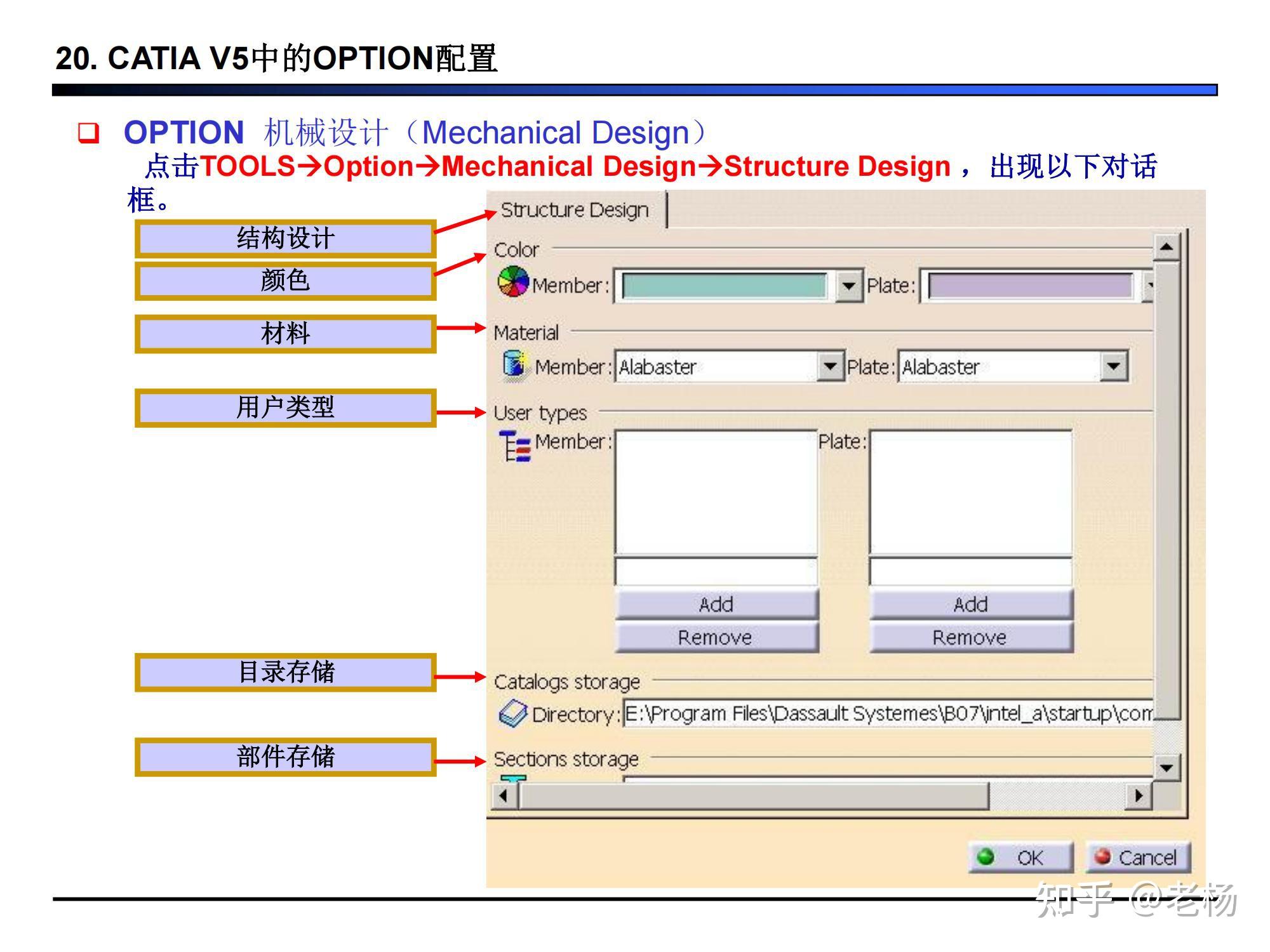 CATIA 的选项（OPTION）配置-CATIA系列分享02 - 知乎