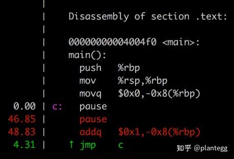 Perf IPC以及CPU性能 - 知乎