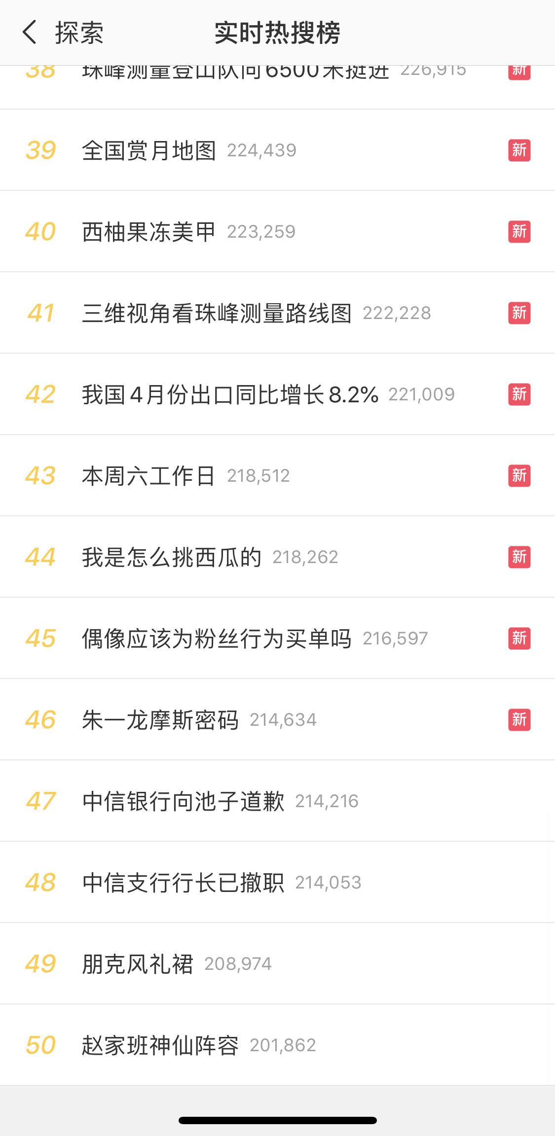 怎么样才能让自己的偶像上热搜 v2-f32869e5ff7b73201666c3ccdbcfc528_r.jpg