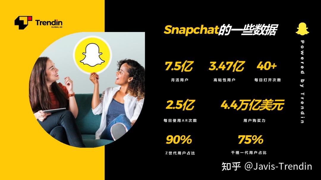 海外社媒运营营销宝典之snapchat