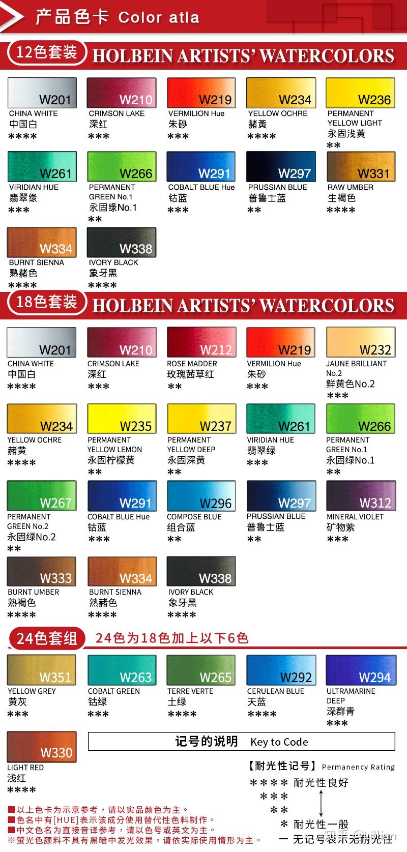 荷尔拜因水彩24色是哪24色啊有中文译名呢