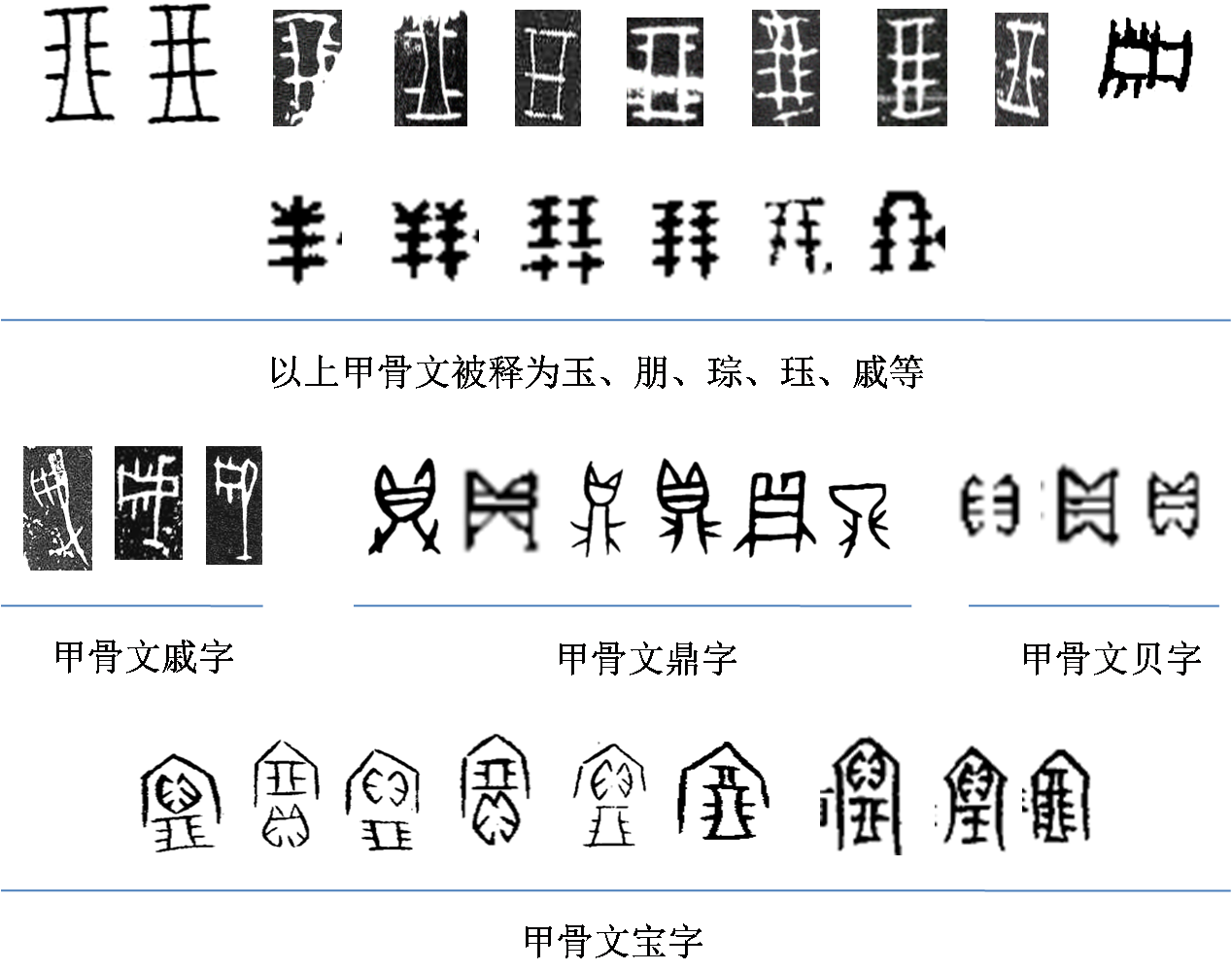 显然这两个字都不是象形的.现代人总是想当然地把字母