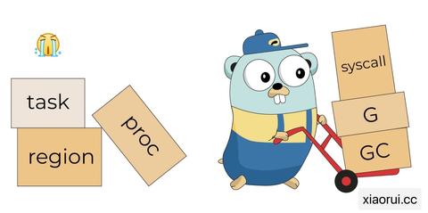 PL/SQL Developer 13 安装教程(plsqldev1302x64.msi 详细步骤) - 知乎