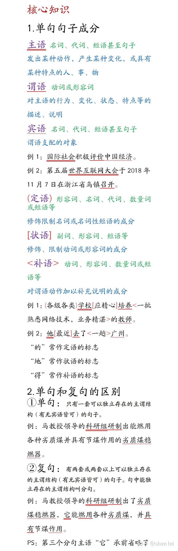 高考高三自学目标清北 9 29 第十二天 知乎