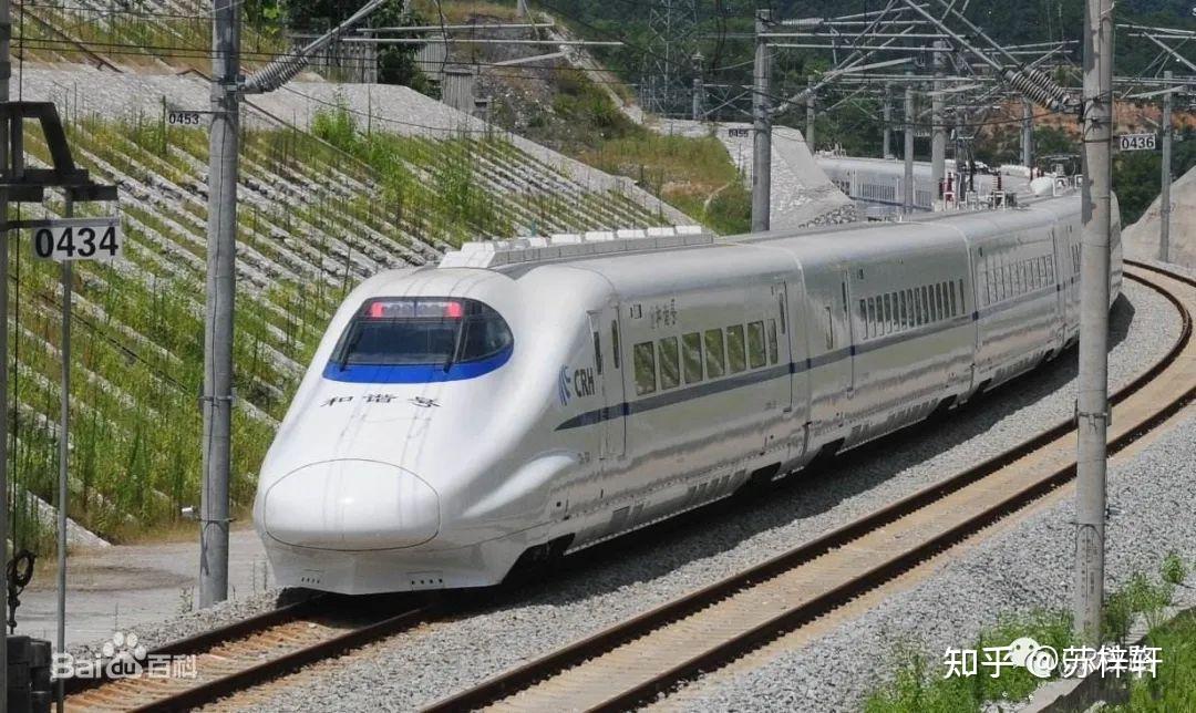 crh和谐号高铁动车组列车家族