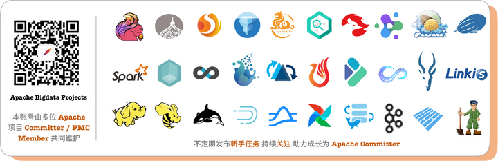 大数据 SQL Boy 脱坑指南 - 知乎