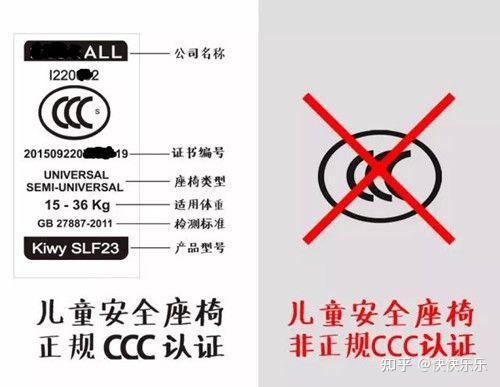 每个3c标志都有一个唯一的编码,每个编码都有对应的厂家及产品,消费者