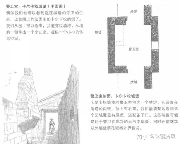 城堡结构·城郭 - 知乎