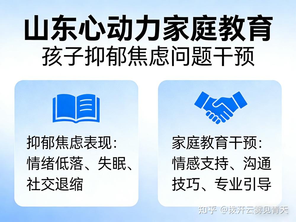 心动力家庭教育：探析现代家庭教育的成长方向，帮助青少年健康成长 - 知乎