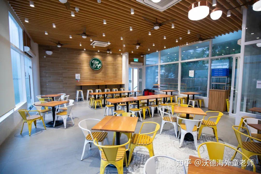澳门高校丨实力排名远超211高校!——澳门城市大学 - 知乎