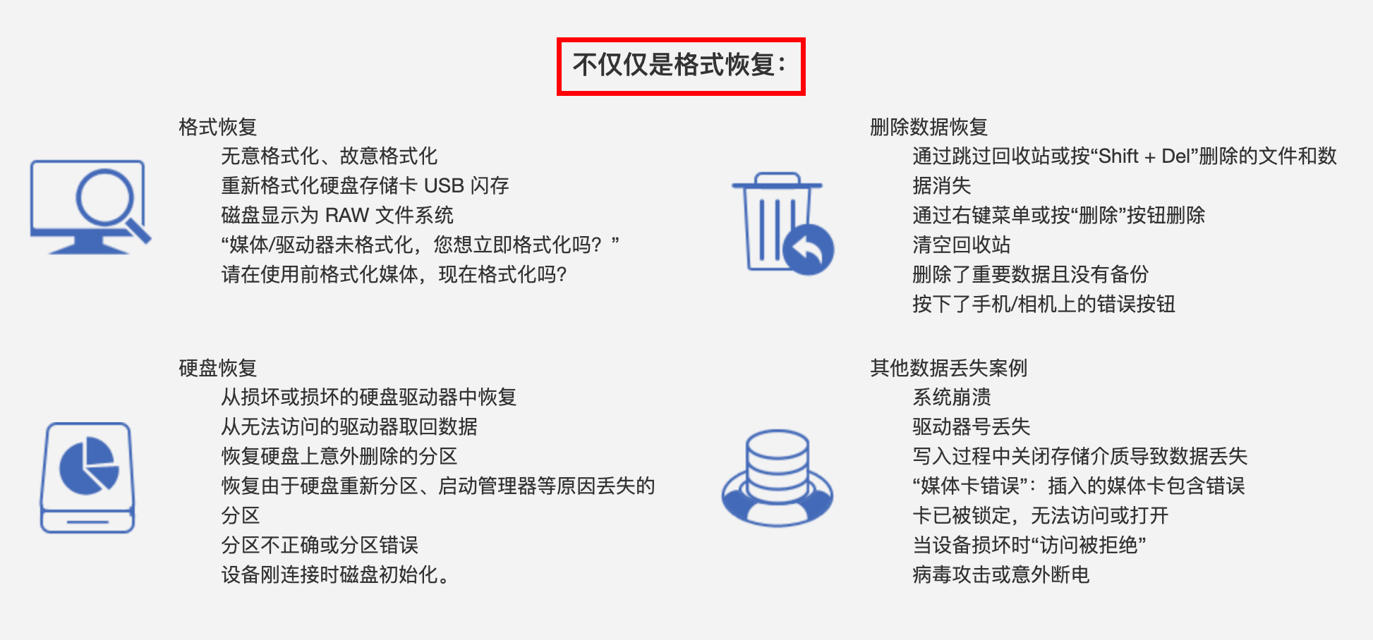 数据恢复工具测评（iCare Format Recovery Pro） - 知乎