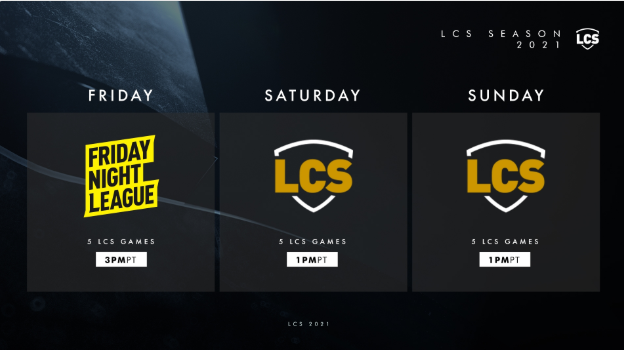 Lcs Progress LCS赛区公布新赛季制度改革内容:全年将分为五个赛段 - 知乎