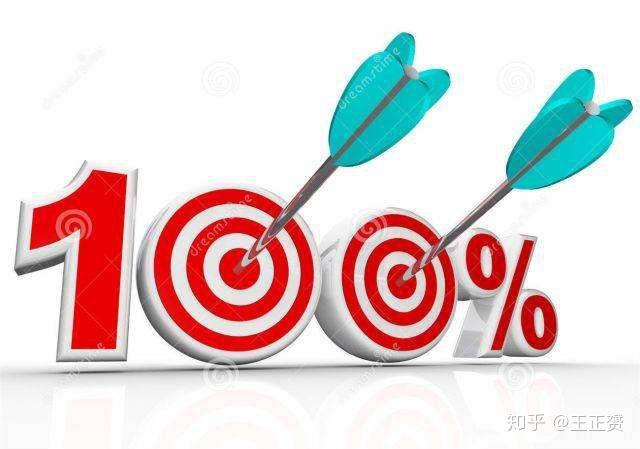 进而进行必要的调整,并为下一阶段的目标及战略的制定和调整做好准备