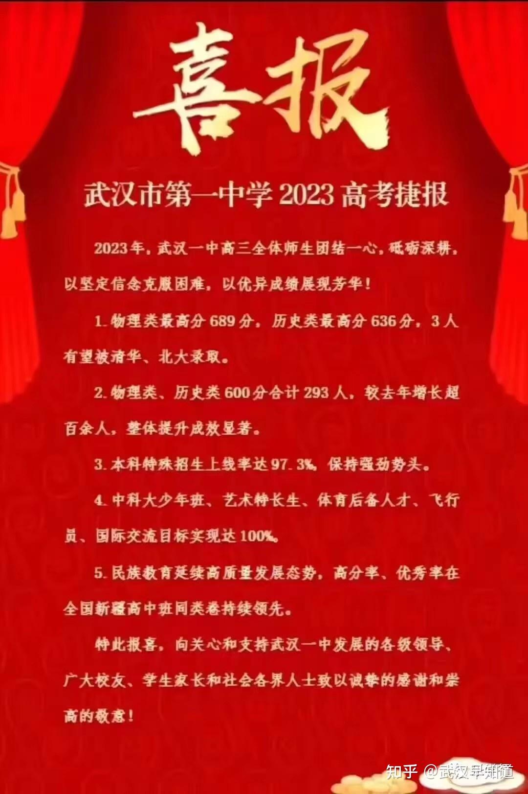 60 所学校2023高考喜报更新!来看看今年各高中高考成绩单 