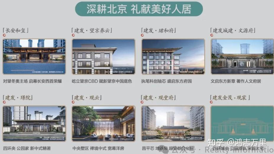 建发金茂观宸 | 京南四环外 · 丰台新宫 · 2027年建成 · 宋韵雅居 · 约110-170平三至四居 · 高品质商品房 - 知乎