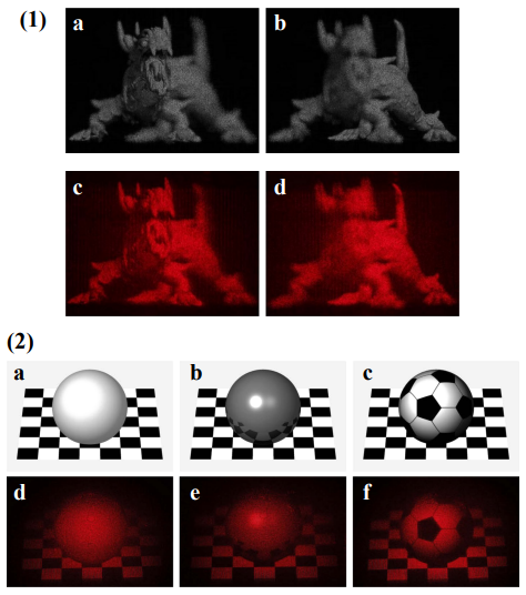 全息术和3D显示的未来（Holography, and the future of 3D display） - 知乎
