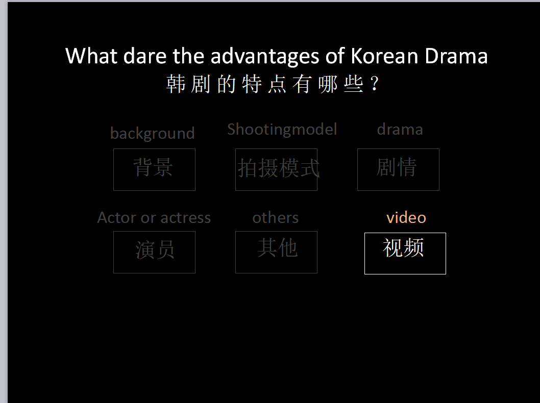 要做一个英语的PPT,什么主题比较有意思?