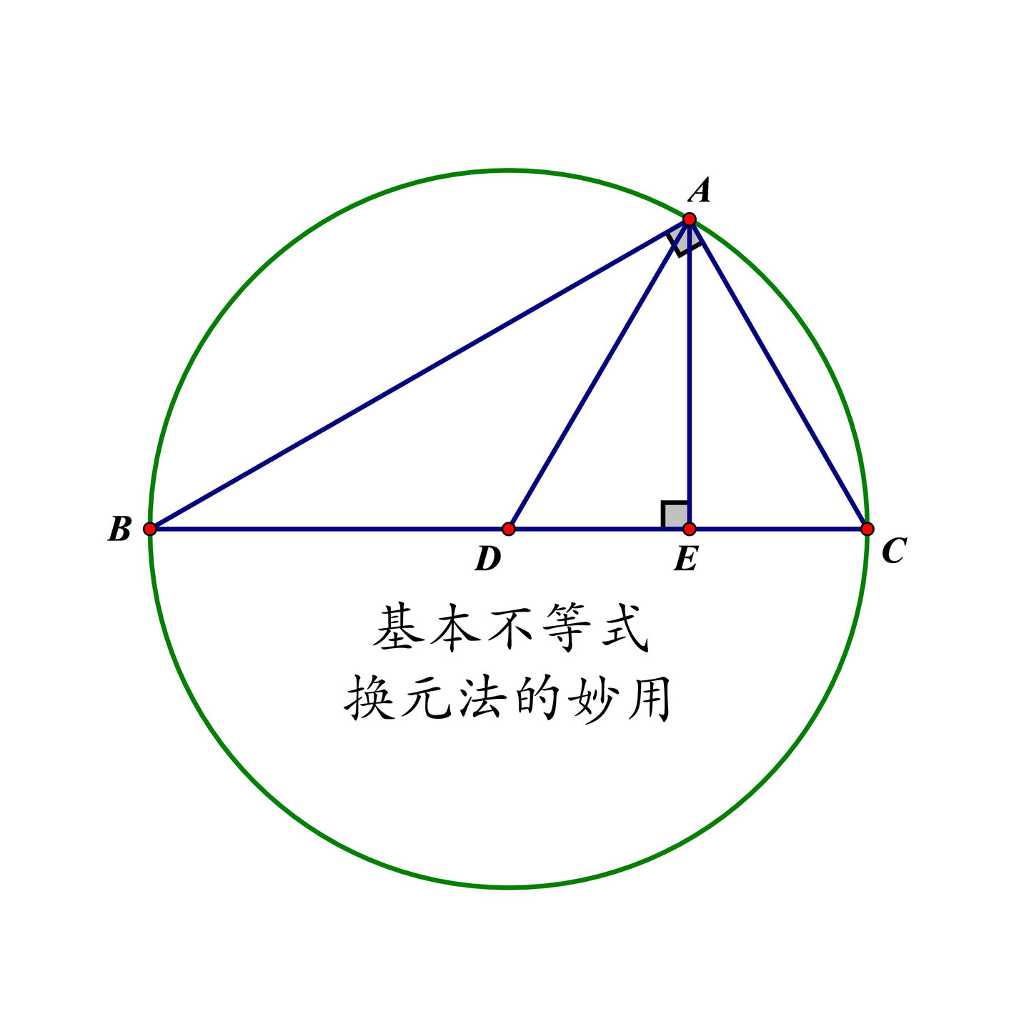 不等式结合换元法第二期整理 九层之台起于垒土 高中数学不等式专题 基础题分析 换元法的妙用2 知乎