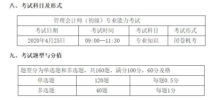 管理會計初級4月考試合併至8月!正在火熱報名中!