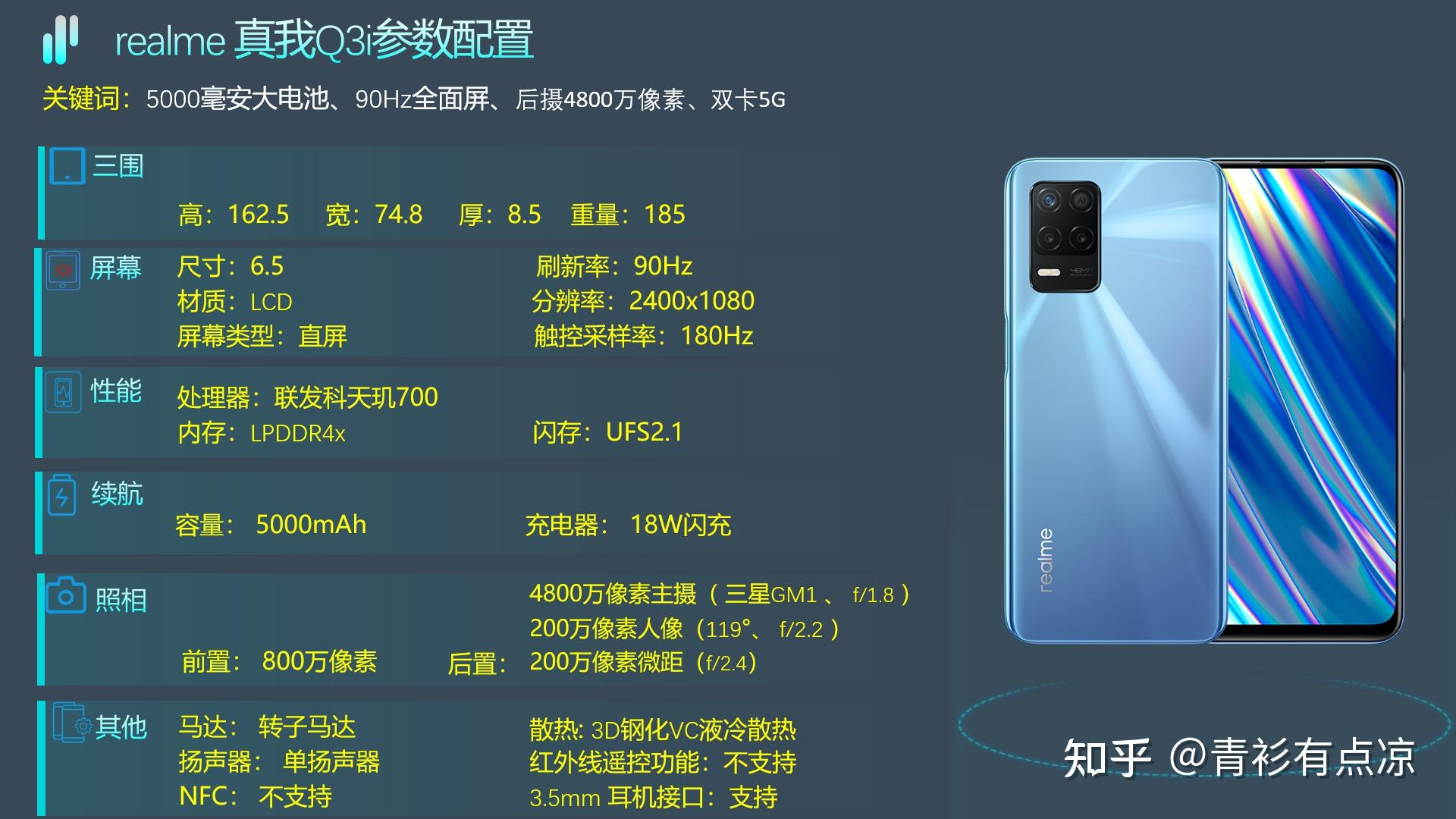 realme 真我q3i閃光點:5000毫安大電池,續航能力超讚,可以一口氣看完