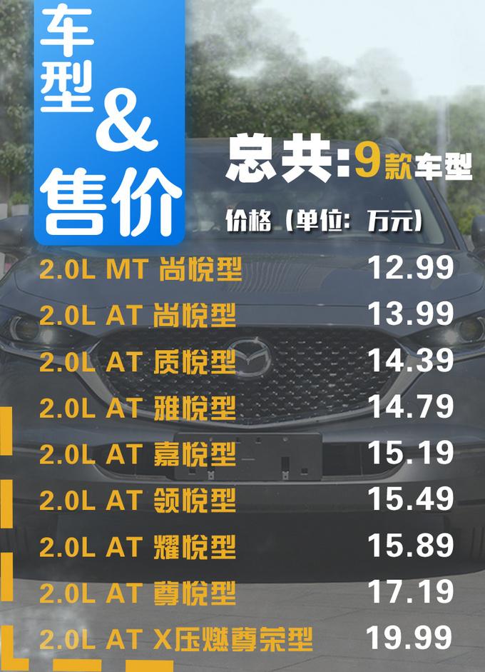 最便宜的马自达国产suvcx30哪款车型最值得买