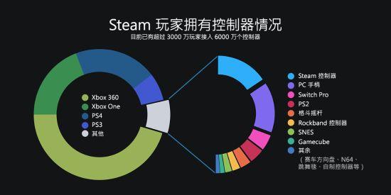 完美国际游戏平台下载_完美国际平台网址是多少_完美游戏平台下载