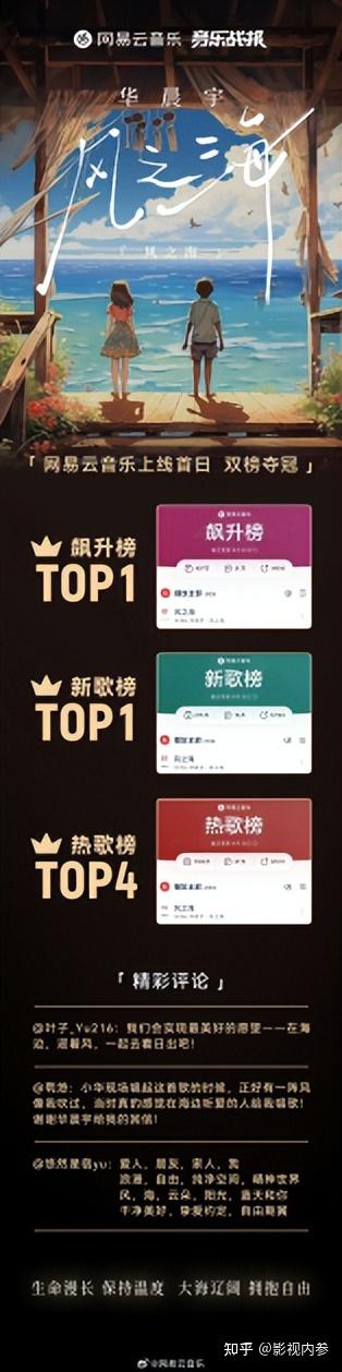 华晨宇新歌《风之海》好听又好评，网友乐评持续开大 - 知乎