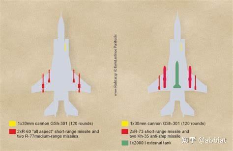 未完成的先进战机开发项目(9):雅科夫列夫 雅克-141垂直起落战斗机