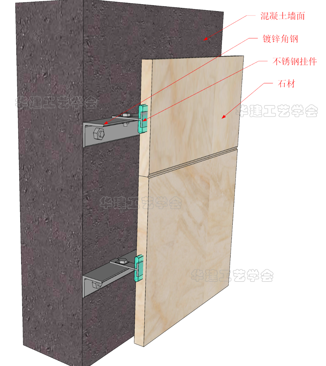 槽钢固定于墙面的方法图片