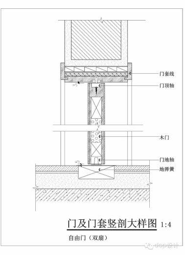 室内设计施工工艺023 - 3种常见木门和门套的做法及五金构造 - 知乎