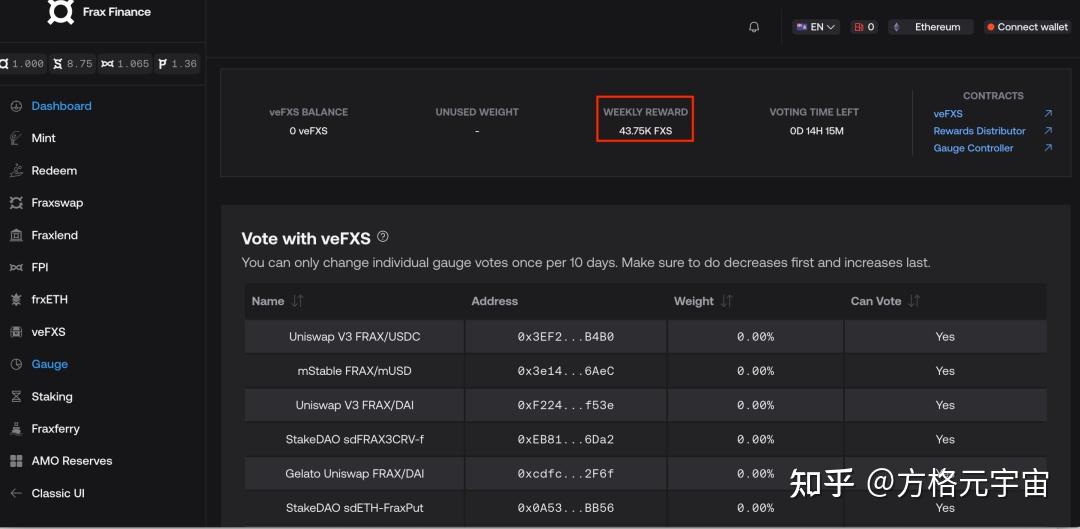 深度解析 Frax Finance：业务机制、代币经济和治理机制 - 知乎