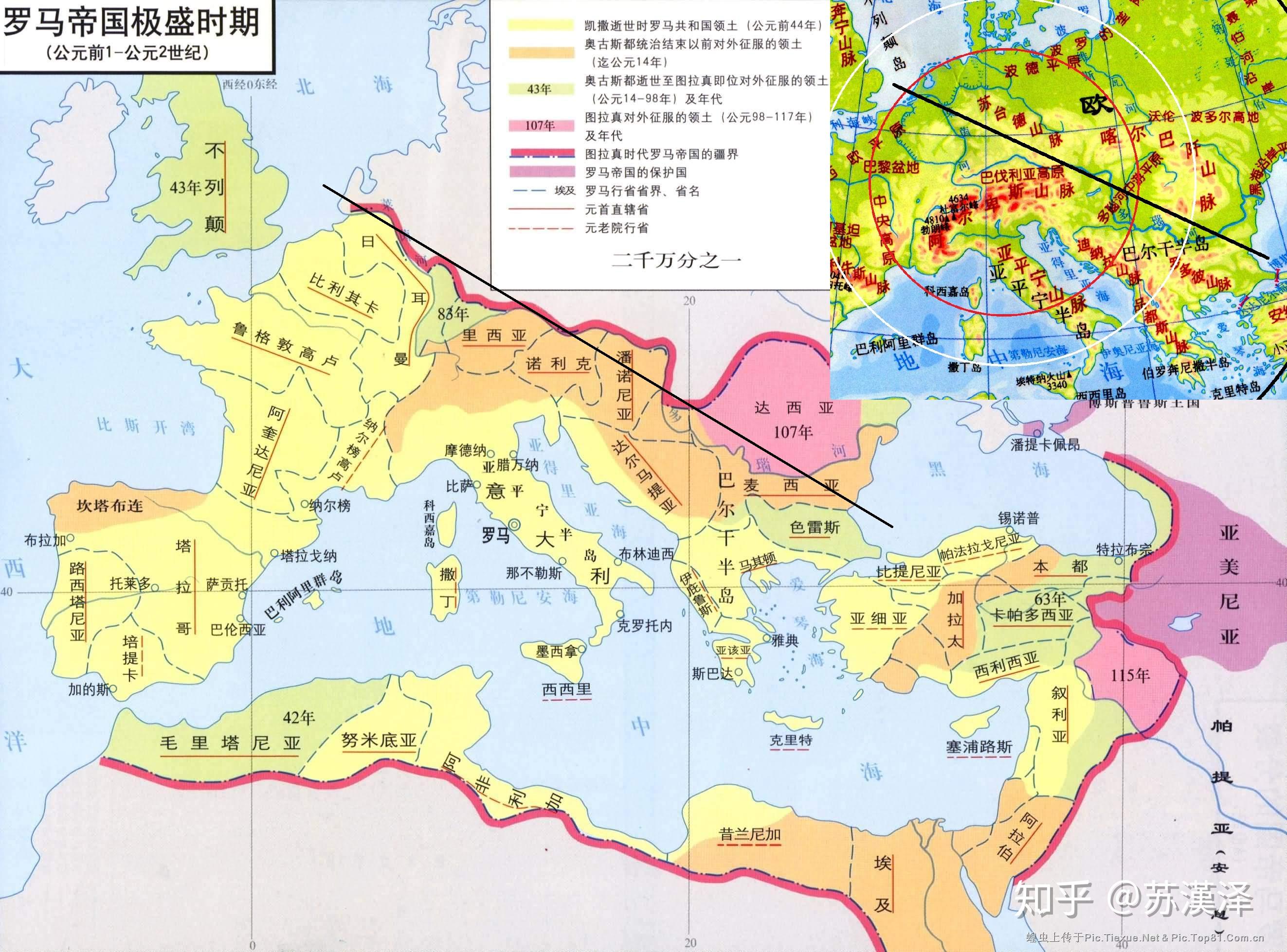 总论——方舆格局下的欧洲