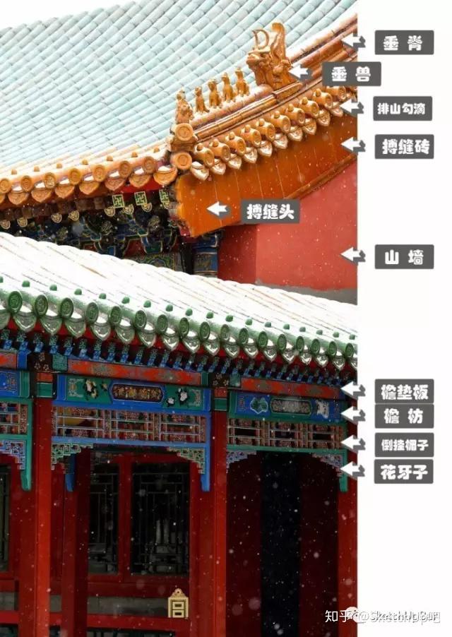 必须收藏的180个古建知识点,你知道多少? - 知乎