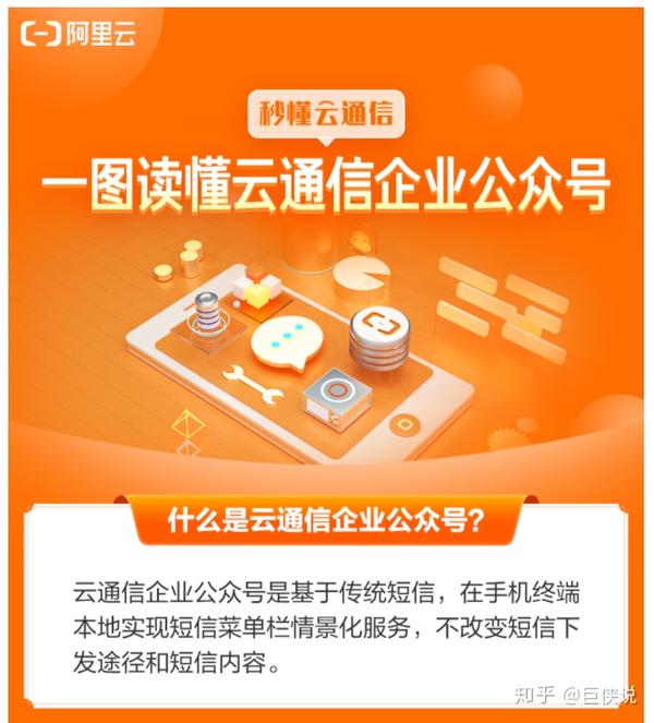 关于云短信免费接收平台有哪些呢知乎的信息 关于云短信免费接收平台有哪些呢知乎的信息