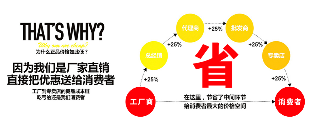 v2-f3a1f4c0b0eed591372a0bc30ee0a5a8_1440w.jpg?source=172ae18b