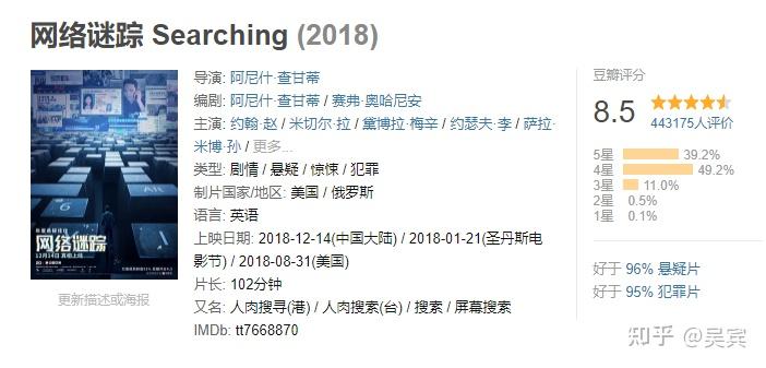 豆瓣评分9.5以上的电影悬疑国产 v2-f3a50989d470b5347f9973e77105a33c_r.jpg