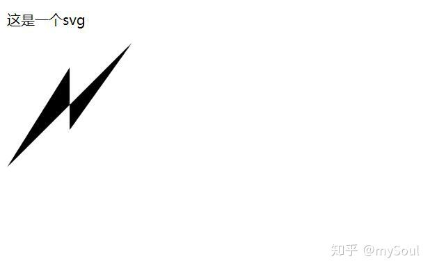SVG基础知识 Adobe Illustrator绘制SVG - 知乎
